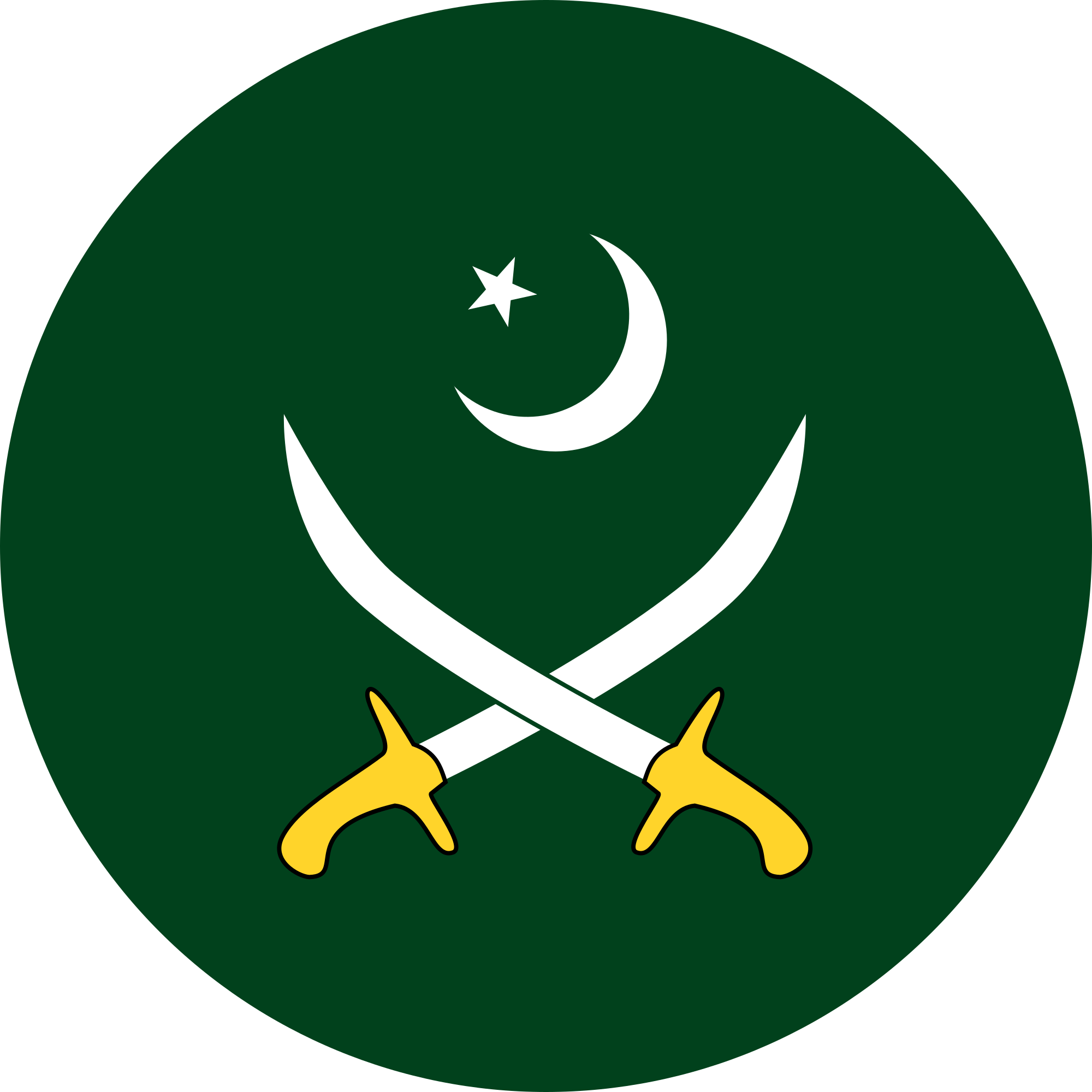 Bundu Khan